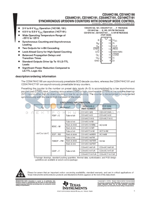 5962-8994601EA datasheet - SYNCHRONOUS UP/DOWN COUNTERS WITH DOWN/UP MODE CONTROL