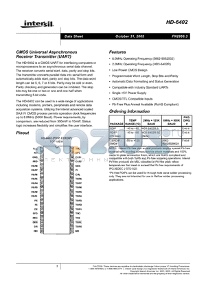 5962-9052502MQA datasheet - CMOS Universal Asynchronous Receiver Transmitter (UART)