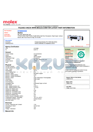 0749603028 datasheet - 1.27mm (.050) Pitch TDP^ (Triad^ Differential Pair) Receptacle, Right Angle, Surface Mount, with PCB Press-Fit Pegs, 28 Circuits