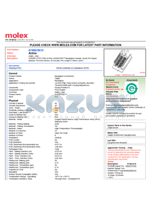 0749819014 datasheet - 2.00mm (.079