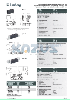 2.54R datasheet - Leiterplatten-Direktsteckverbinder, Raster 2,54 mm