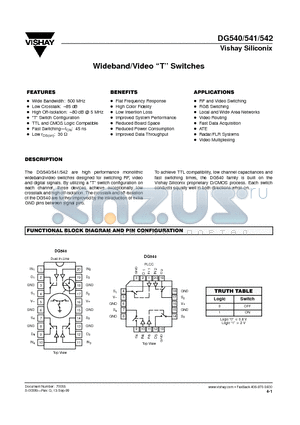 5962-9076401MEA datasheet - Wideband/Video T Switches