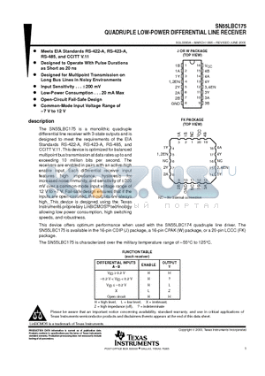 5962-9076603QEA datasheet - QUADRUPLE LOW-POWER DIFFERENTIAL LINE RECEIVER