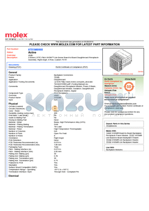 0751880005 datasheet - 2.00mm (.079) Pitch VHDM Lite-Series Board-to-Board Daughtercard Receptacle Assembly, Right Angle, 8-Row, Custom 75191