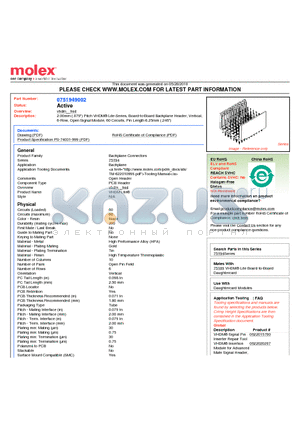 0751949002 datasheet - 2.00mm (.079) Pitch VHDM^ Lite-Series, Board-to-Board Backplane Header, Vertical, 6-Row, Open Signal Module, 60 Circuits, Pin Length 6.25mm (.246)