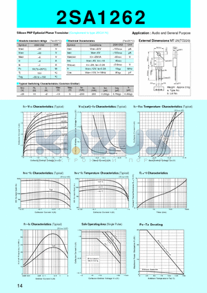 2SA1262 datasheet - Silicon PNP Epitaxial Planar Transistor(Audio and General Purpose)