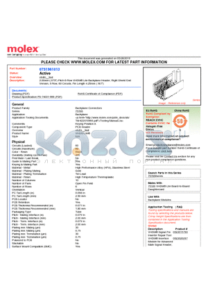 0751961013 datasheet - 2.00mm (.079