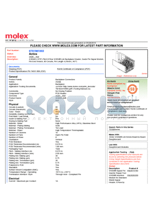 0751981003 datasheet - 2.00mm (.079) Pitch 8-Row VHDM^ Lite Backplane Header, Guide Pin Signal Module, Pin End Version, 80 Circuits, Pin Length 4.25mm (.167)