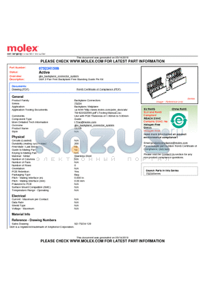 0752341508 datasheet - GbX 2-Pair Free Backplane Free Standing Guide Pin Kit