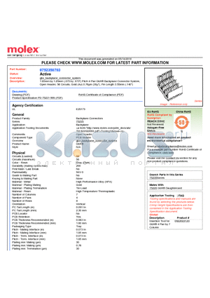 0752350703 datasheet - 1.85mm by 1.85mm (.073 by .073) Pitch 4-Pair GbX^ Backplane Connector System, Open Header, 56 Circuits, Gold (Au) 0.76lm (30l), Pin Length 3.55mm (.140)