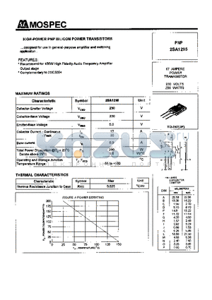 2SA1295 datasheet - POWER TRANSISTORS(17A,230V,200W)