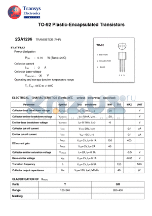 2SA1296 datasheet - Plastic-Encapsulated Transistors