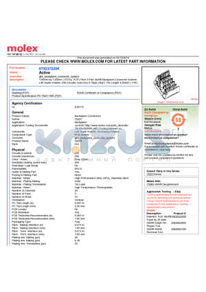 0752372204 datasheet - 1.85mm by 1.85mm (.073 by .073