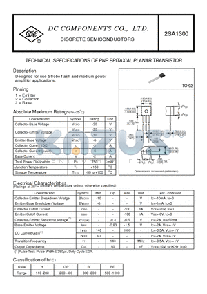 2SA1300 datasheet - TECHNICAL SPECIFICATIONS OF PNP EPITAXIAL PLANAR TRANSISTOR