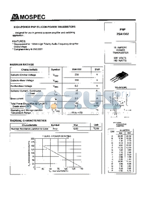 2SA1302 datasheet - POWER TRANSISTORS(15A,200V,150W)