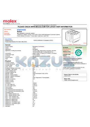 0753310253 datasheet - 1.85mm by 1.85mm (.073 by .073