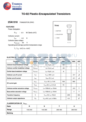 2SA1318 datasheet - Plastic-Encapsulated Transistors