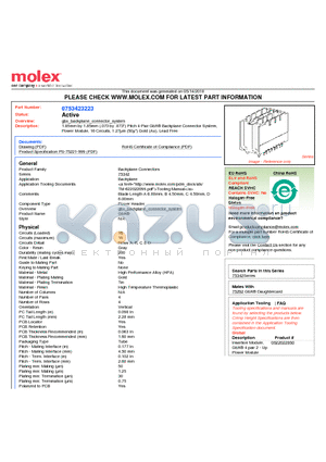 0753423223 datasheet - 1.85mm by 1.85mm (.073 by .073) Pitch 4-Pair GbX^ Backplane Connector System, Power Module, 16 Circuits, 1.27lm (50l) Gold (Au), Lead Free