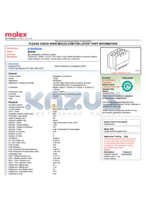 0753425535 datasheet - 1.85mm by 1.85mm (.073 by .073