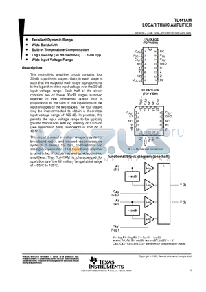 5962-9176301QEA datasheet - LOGARITHMIC AMPLIFIER