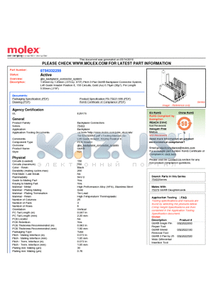 0754332255 datasheet - 1.85mm by 1.85mm (.073 by .073) Pitch 3-Pair GbX^ Backplane Connector System, Left Guide Header Position E, 150 Circuits, Gold (Au) 0.76lm (30l)