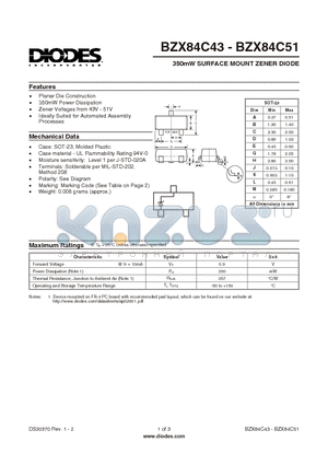 BZX84C43 datasheet - 350mW SURFACE MOUNT ZENER DIODE