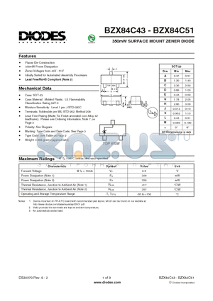 BZX84C43 datasheet - 350mW SURFACE MOUNT ZENER DIODE