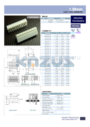 12517HS-06 datasheet - 1.25mm PITCH CONNECTOR