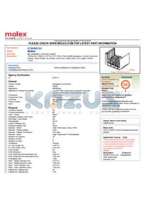 0756490103 datasheet - 1.85mm by 1.85mm (.073