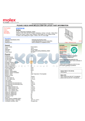 0757570142 datasheet - 3.50mm (.138