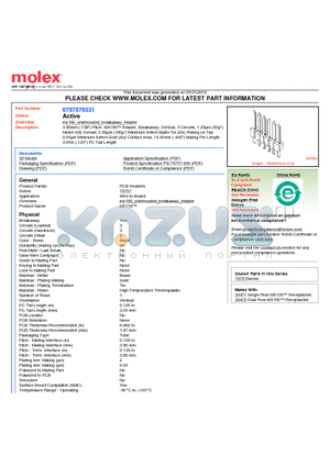 0757570231 datasheet - 3.50mm (.138