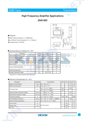 2SA1483 datasheet - High Frequency Amplifier Applications