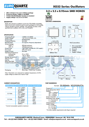 20.000XO32025UCPB datasheet - 3.2 x 2.5 x 0.95mm SMD HCMOS