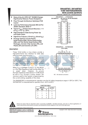 5962-9450901QLA datasheet - 10-BIT BUFFERS/DRIVERS WITH 3-STATE OUTPUTS