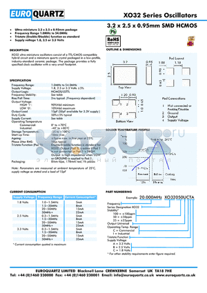 20.000XO32050UCPA datasheet - 3.2 x 2.5 x 0.95mm SMD HCMOS