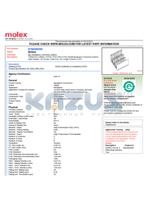 0758360505 datasheet - 1.85mm by 1.85mm (.073 by .073