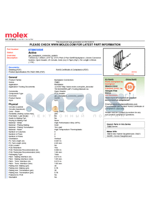 0758610504 datasheet - 1.85mm by 1.85mm (.073