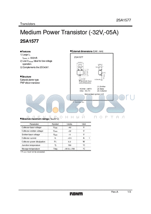 2SA1577 datasheet - Medium Power Transistor (-32V, -0.5A)