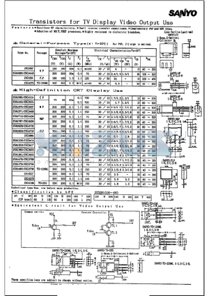 2SA1580 datasheet - Transistors for TV Display Video Output Use