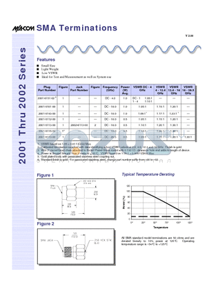 2001-6110-00 datasheet - SMA Terminations