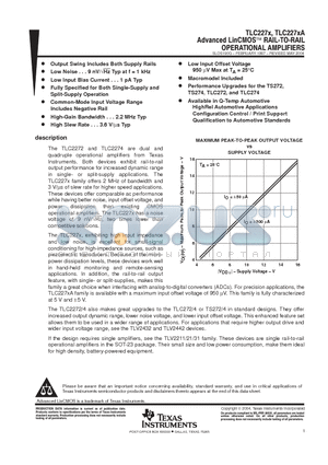 5962-9555201QHA datasheet - Advanced LinCMOS RAIL-TO-RAIL OPERATIONAL AMPLIFIERS