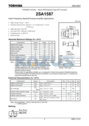 2SA1587 datasheet - Audio Frequency General Purpose Amplifier Applications
