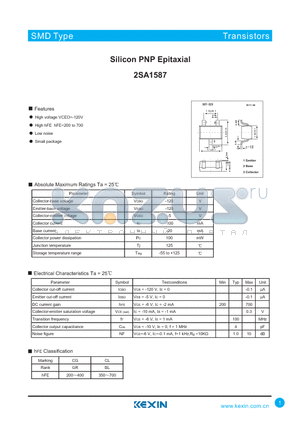 2SA1587 datasheet - Silicon PNP Epitaxial