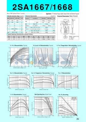 2SA1668 datasheet - Silicon PNP Epitaxial Planar Transistor(TV Vertical Output, Audio Output Driver and General Purpose)