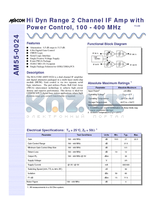 AM55-0024TR datasheet - Hi Dyn Range 2 Channel IF Amp with Power Control, 100 - 400 MHz