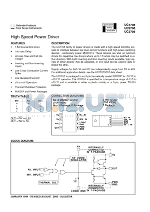 5962-9579801MPA datasheet - High Speed Power Driver