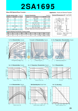 2SA1695 datasheet - Silicon PNP Epitaxial Planar Transistor(Audio and General Purpose)