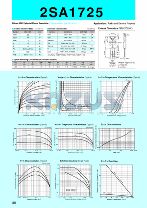 2SA1725 datasheet - Silicon PNP Epitaxial Planar Transistor(Audio and General Purpose)