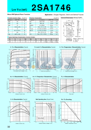 2SA1746 datasheet - Silicon PNP Epitaxial Planar Transistor(Chopper Regulator, Switch and General Purpose)