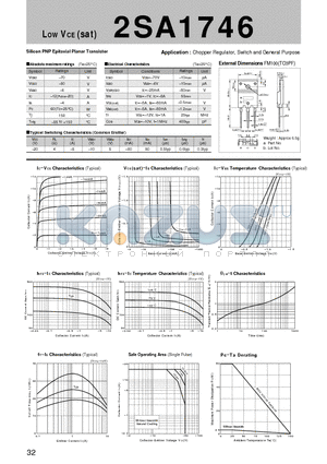 2SA1746_07 datasheet - Silicon PNP Epitaxial Planar Transistor